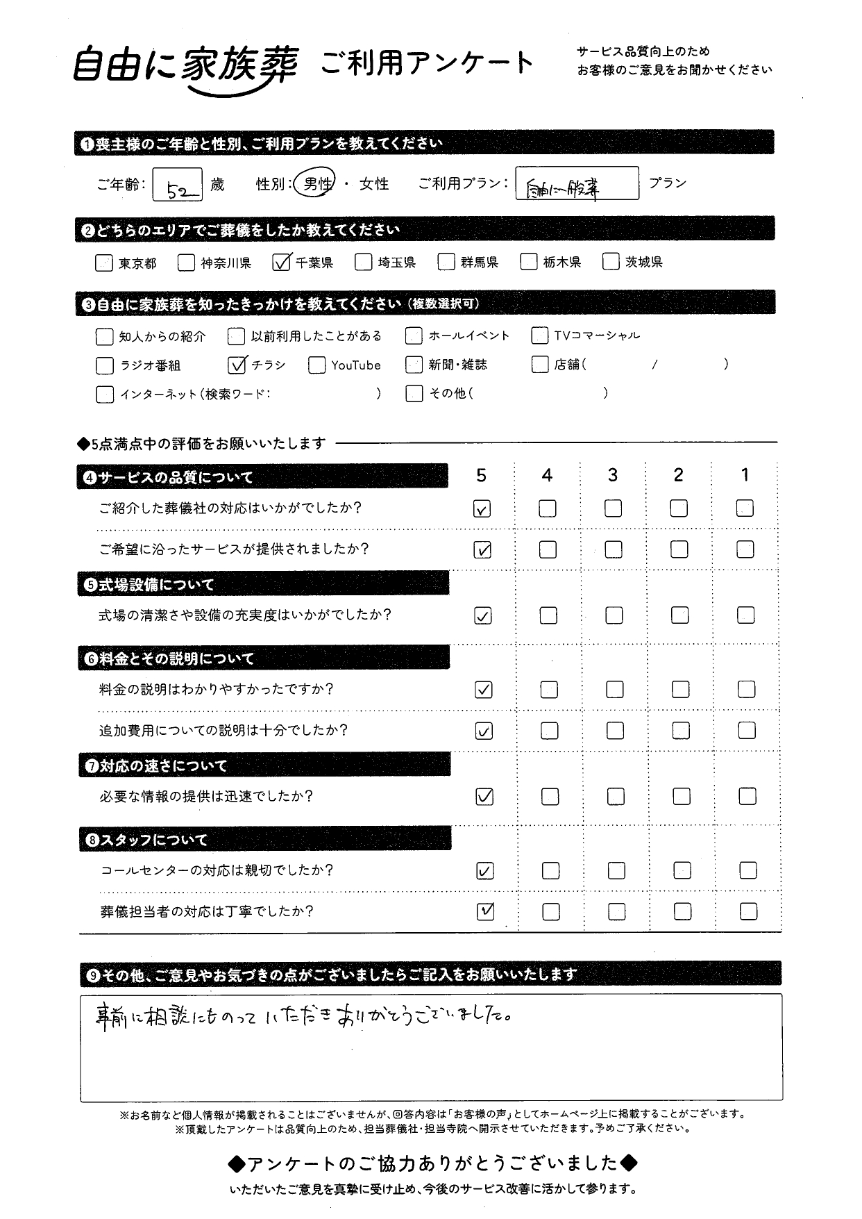 千葉県市川市52才男性